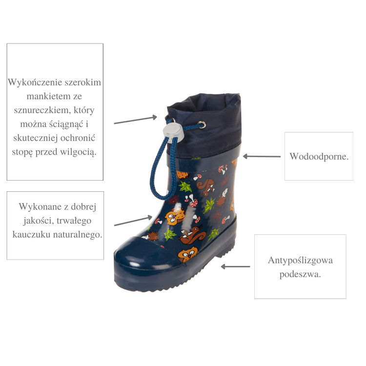 Kalosze, Leśne Zwierzątka, granatowe, Playshoes