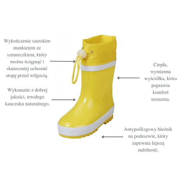 Kalosze ocieplane rozm. 28/29, żółte, Playshoes