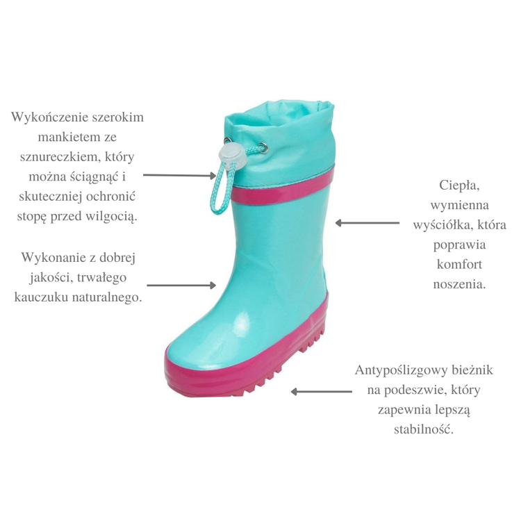 Kalosze ocieplane rozm. 32/33, turkusowe, Playshoes