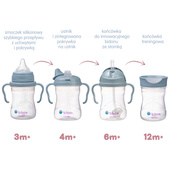 b.box kubek do nauki picia dla dziecka – zestaw 4w1 240 ml błękitny, OUTLET