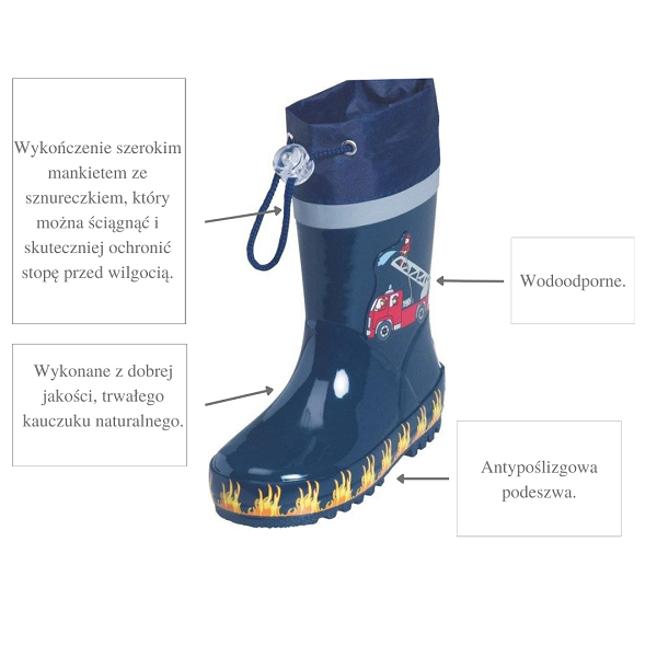 Kalosze dziecięce Playshoes rozm. 24/25 wysokie ze ściągaczem Strażak