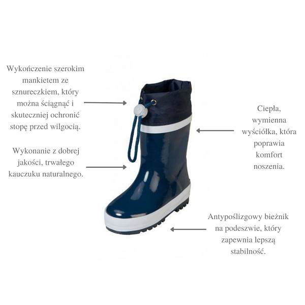 Kalosze ocieplane rozm. 30/31, granatowe, Playshoes
