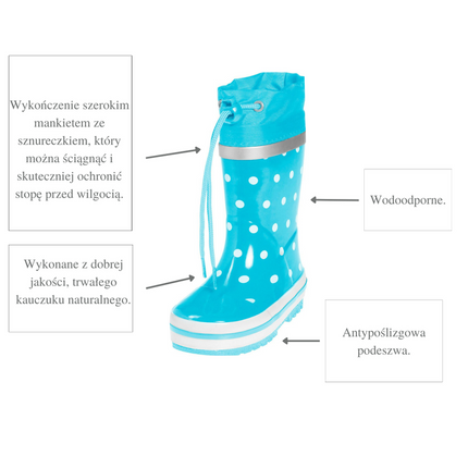 Kalosze rozm. 24/25, turkusowe w kropki, Playshoes