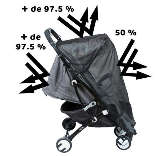Wózek Spacerowy, gray, Squizz 2, Looping Squizz