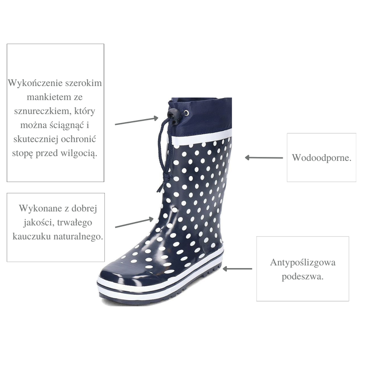Kalosze rozm. 24/25, granatowe w kropki, Playshoes