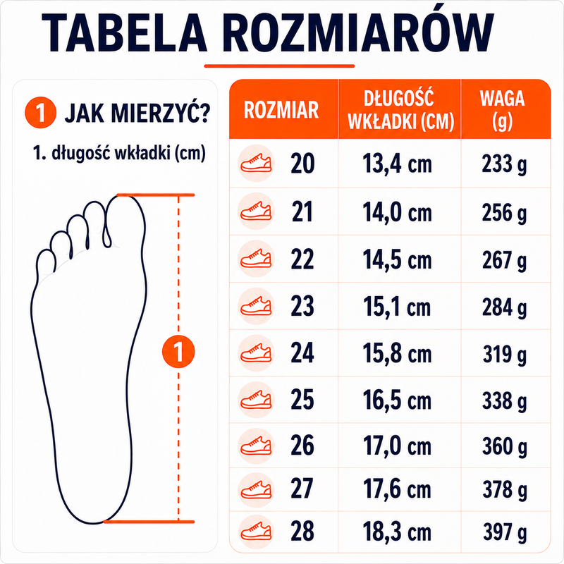 Kalosze dziecięce Playshoes Barefoot zero drop ze ściągaczem granatowy