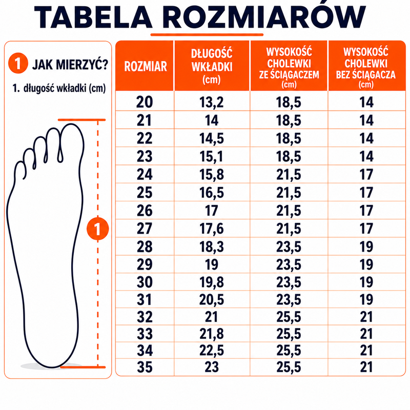 Kalosze, Traktor, Playshoes